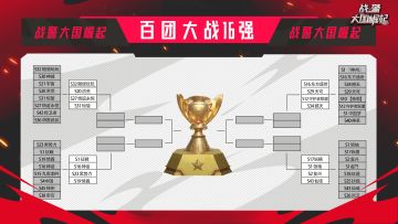 第二届百团大战16强联盟名单一览|16 进 8 晋级赛即将燃战