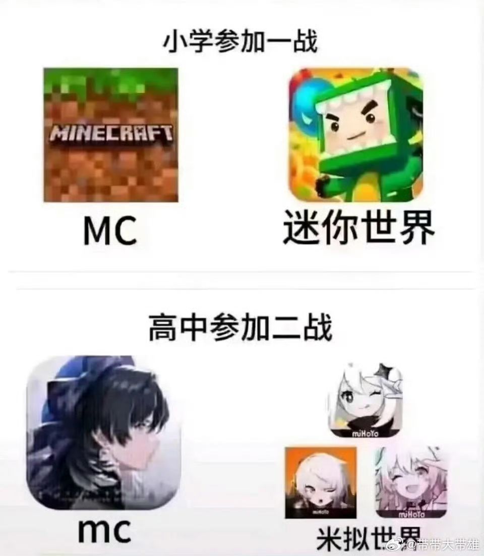 二次元是这样的 1