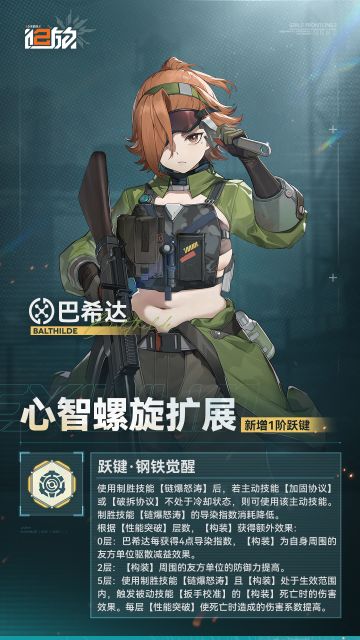 ✦心智螺旋扩展✦