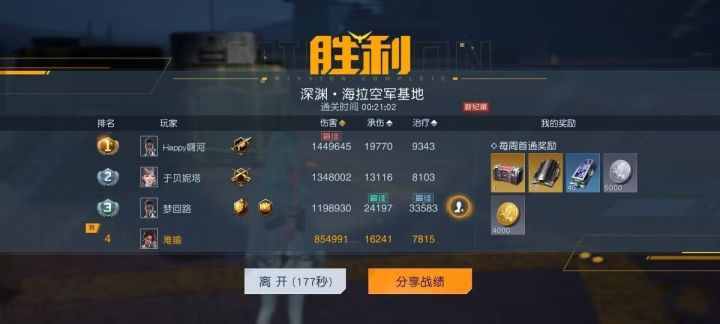 【最佳战绩】最舒服的一局截图
