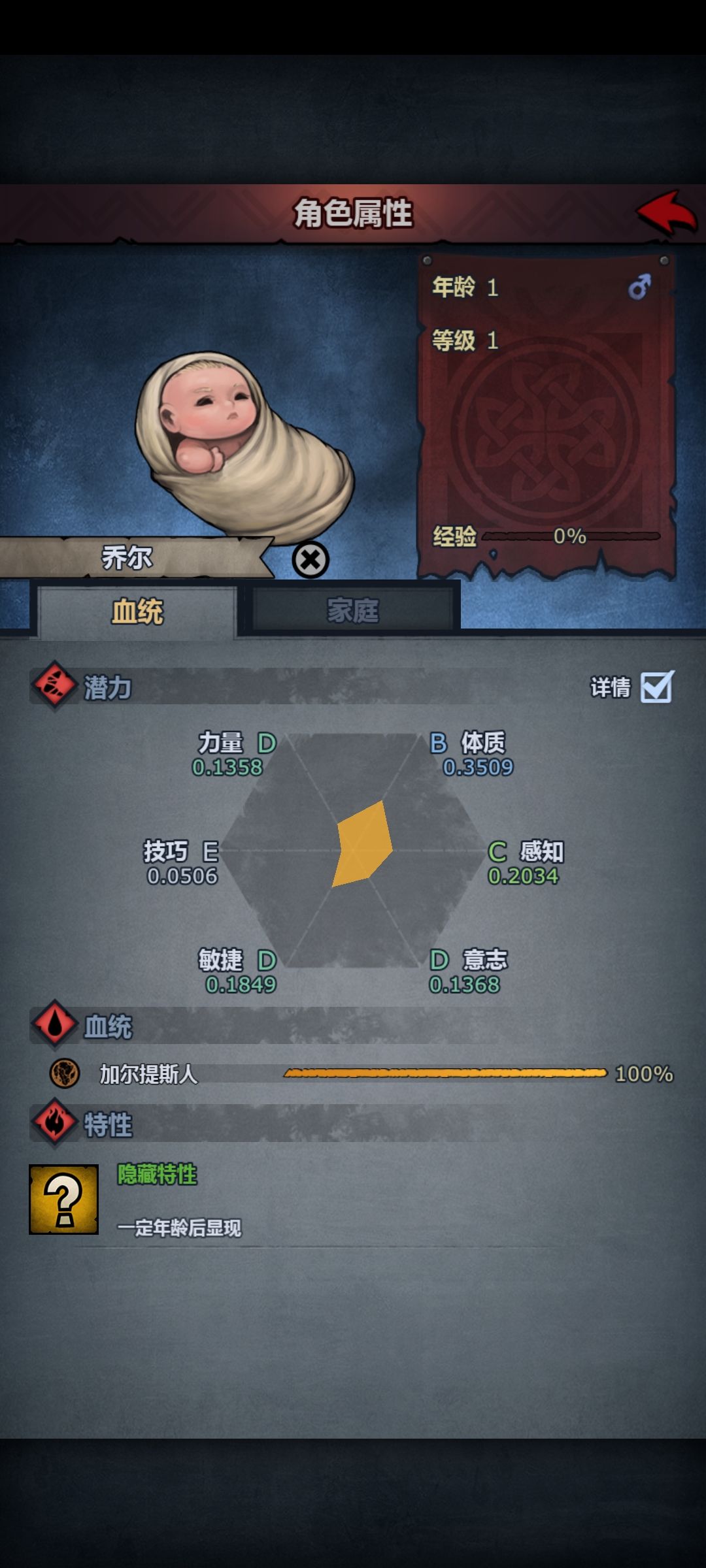 第一次遇到 2