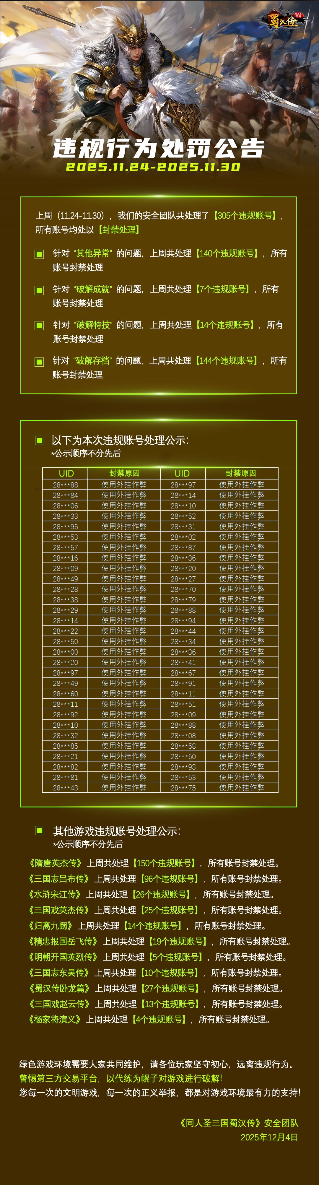 《圣三》及各游戏近期违规行为处罚公告! 1