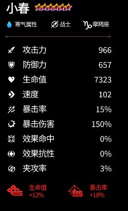 第七史诗联动情报,强度可配音拉 2