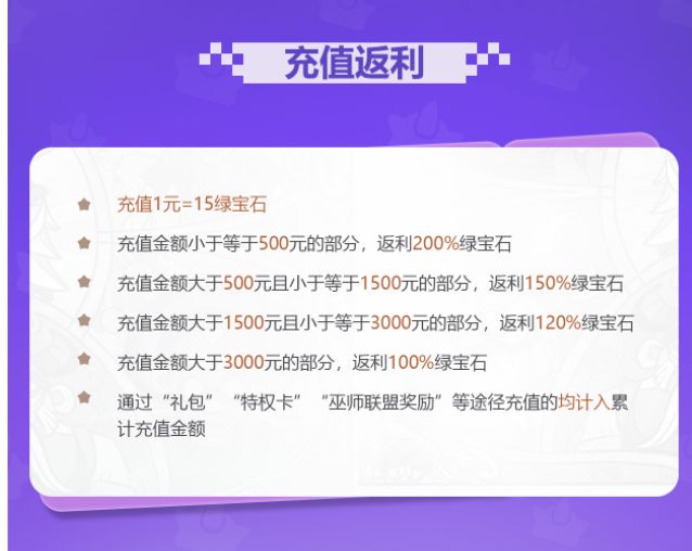 关于新人入坑怎样最有性价比? 3