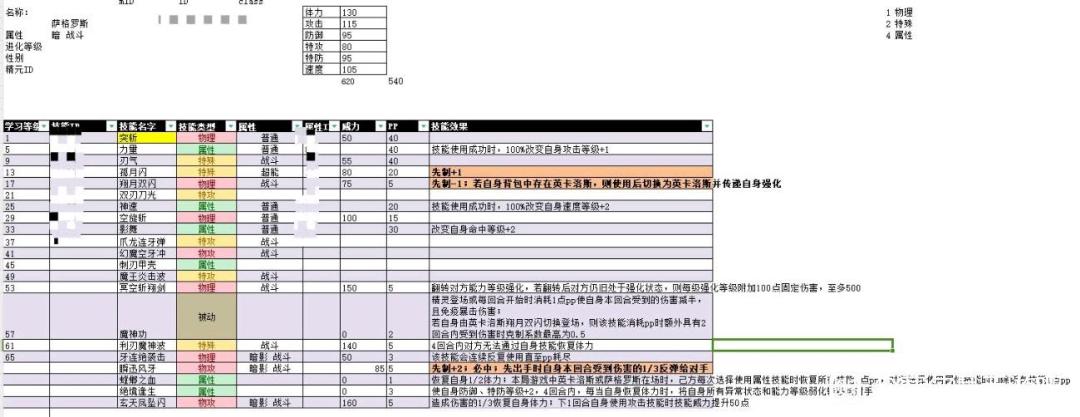 23年强度小膨胀,24年开始强度大膨胀 2