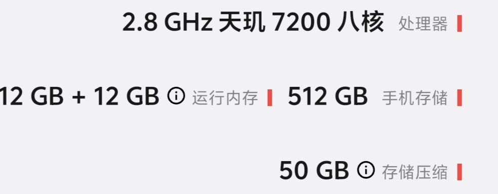 搞不懂 2
