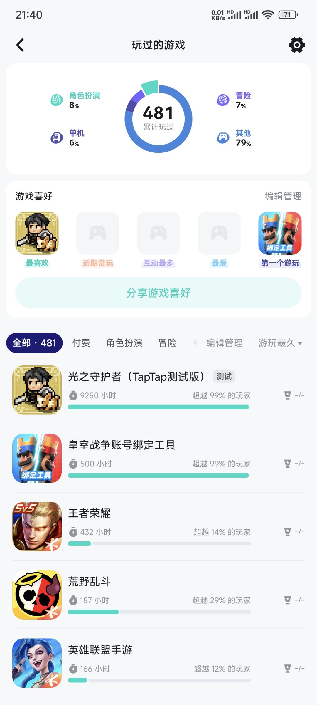 发现能显示6000小时以上的数据了 1