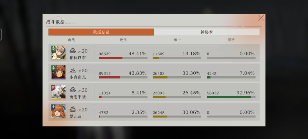 t0是谁我不多说了吧 1