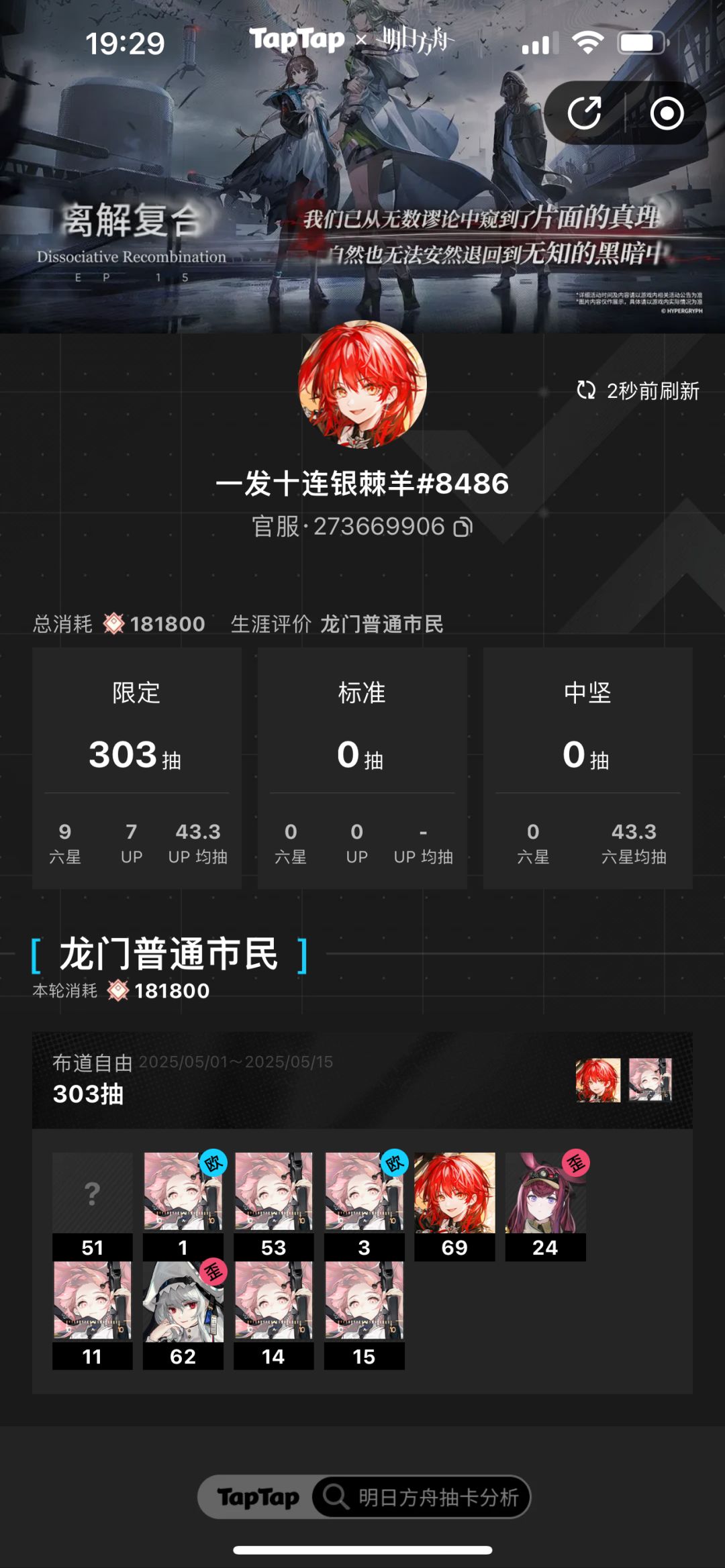 这是什么水平 1
