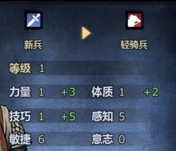 一级三转传家宝制练属性与转职反向。