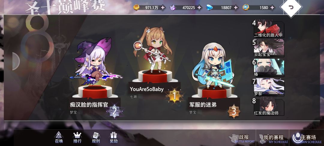 一觉醒来居然成圣十巅峰第一了 1
