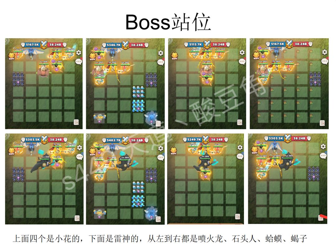 【攻略征集】+阵容培养攻略详情见评论区 2