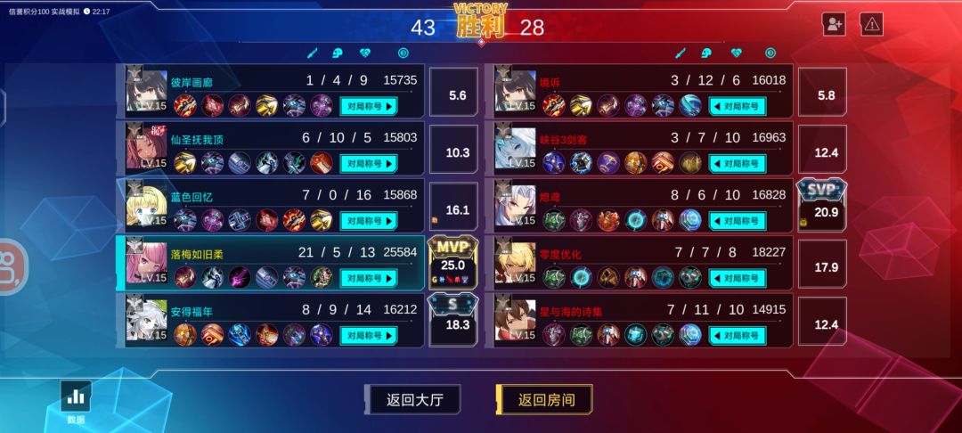 砍了一刀又如何?尔等皆是插标卖首! 2