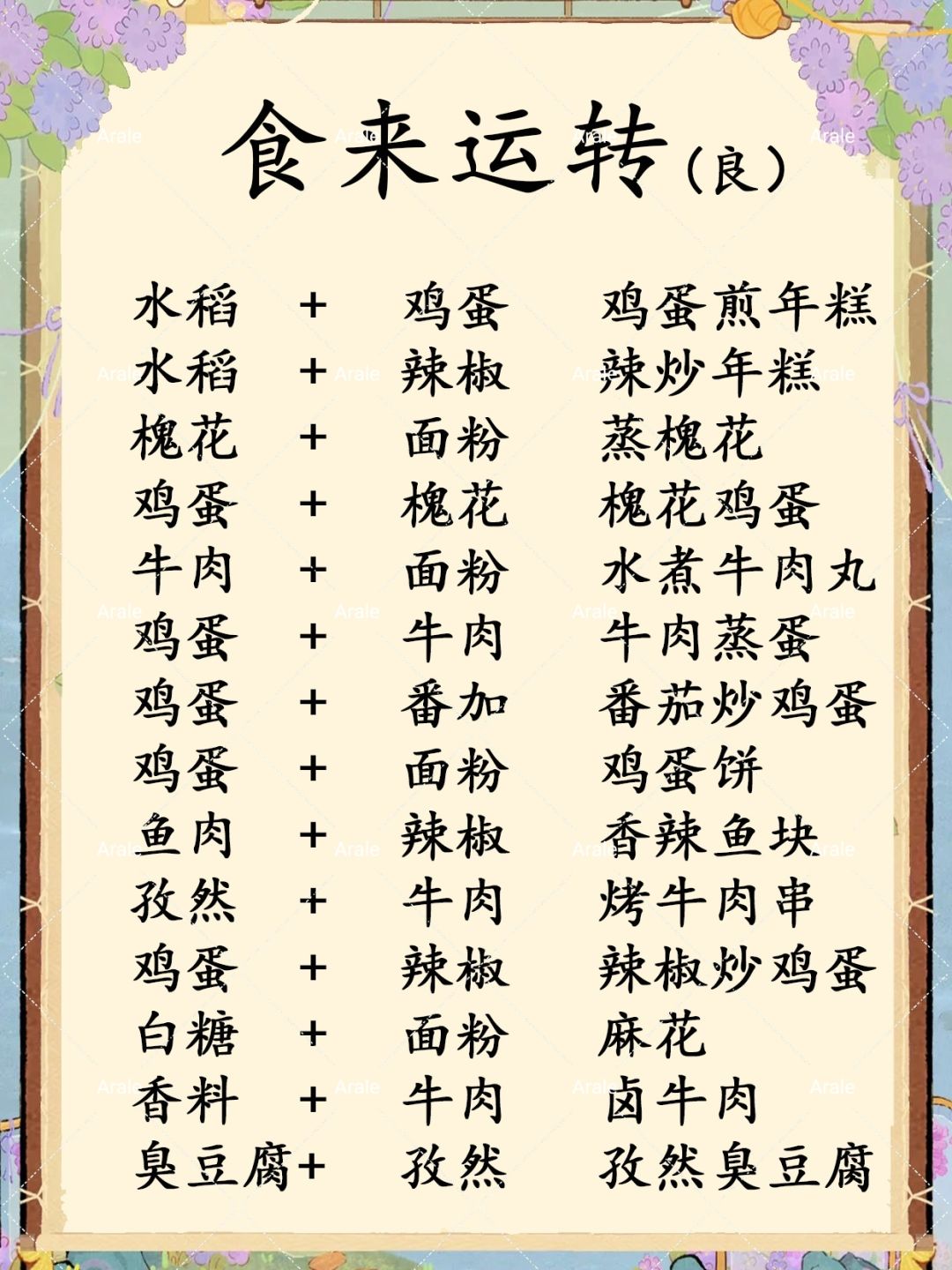 食来运转20240718 2