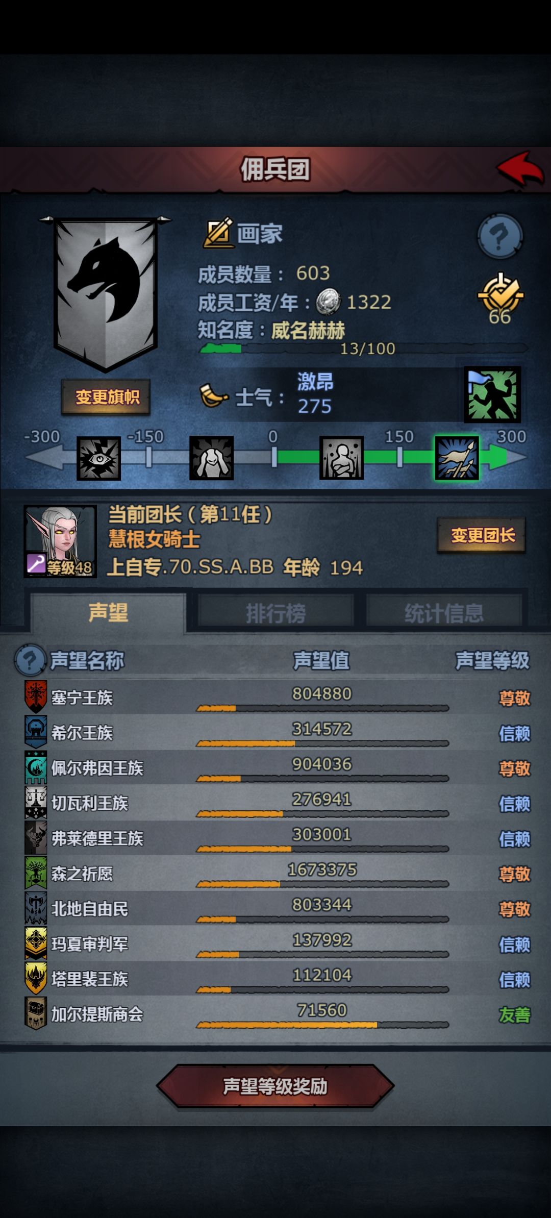开混ฅ(*`ω´*)ฅ 3