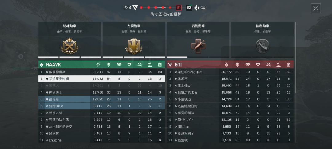 来自一位普通玩家感受 4