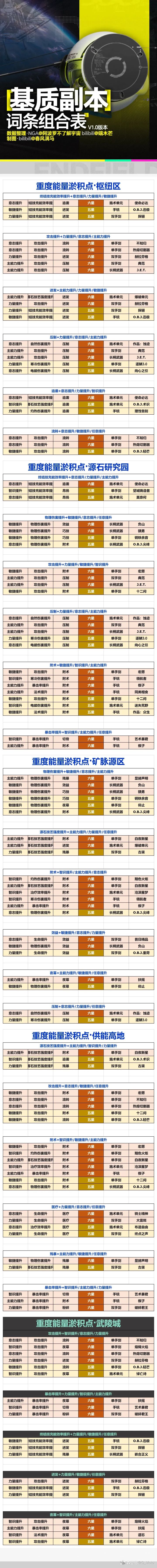 基质刷取词条选择推荐截图