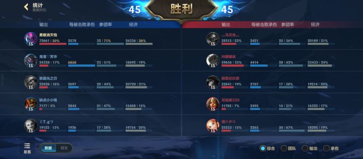 低段位真是找四个开游戏的截图