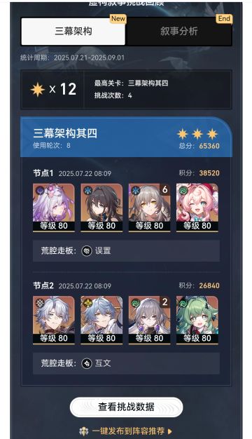 最新虚构叙事自动阵容推荐