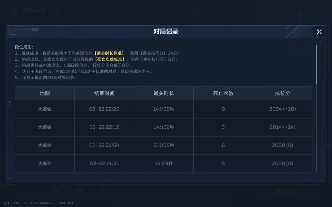 猎场之王还有什么隐藏要求吗? 1