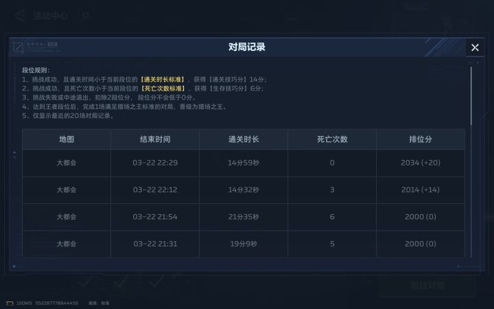 猎场之王还有什么隐藏要求吗?截图