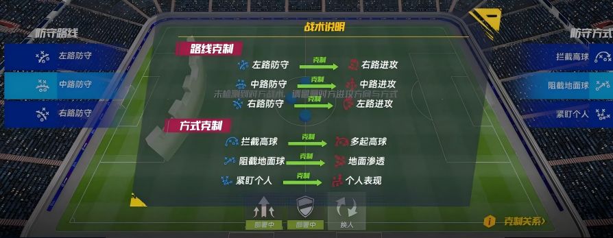 游戏玩法介绍 3