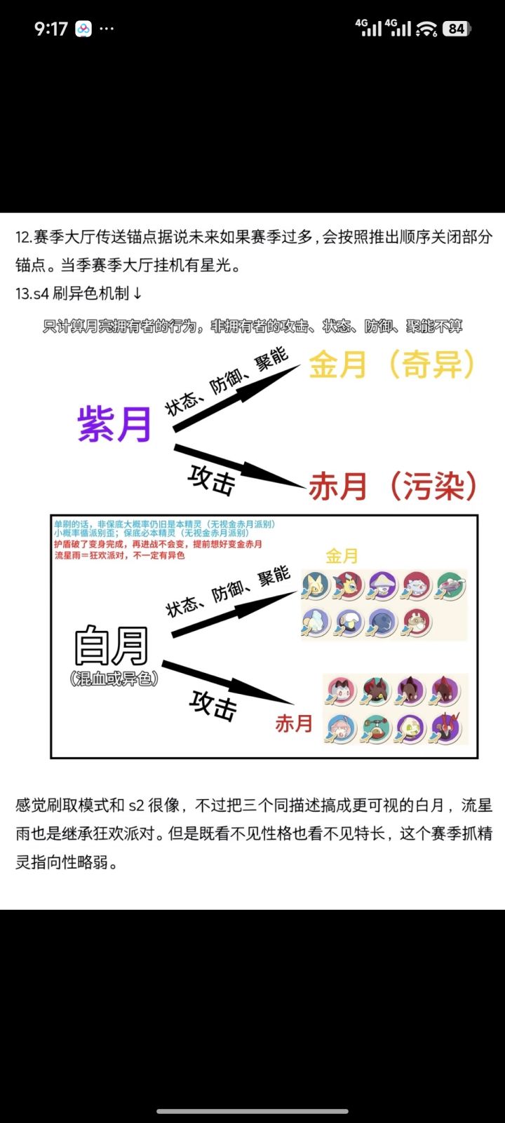S4异色收集记录截图