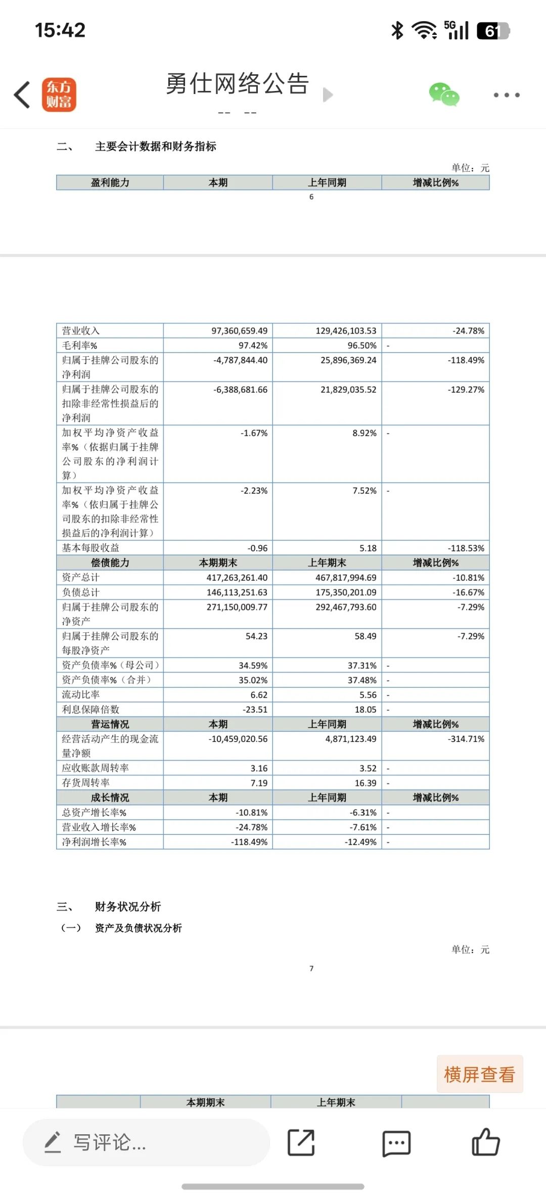 勇仕半年度财报出炉,半年营收下滑两成! 1