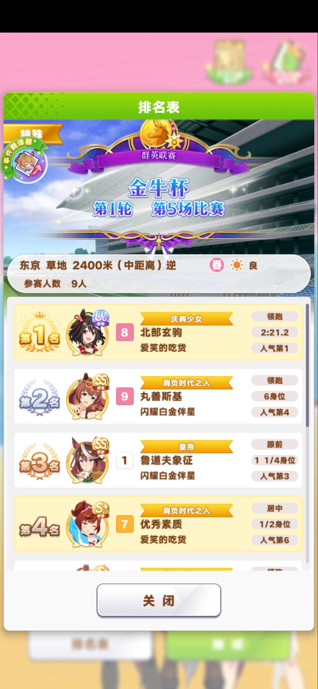 就算是圣诞帽也不是小北的对手 2
