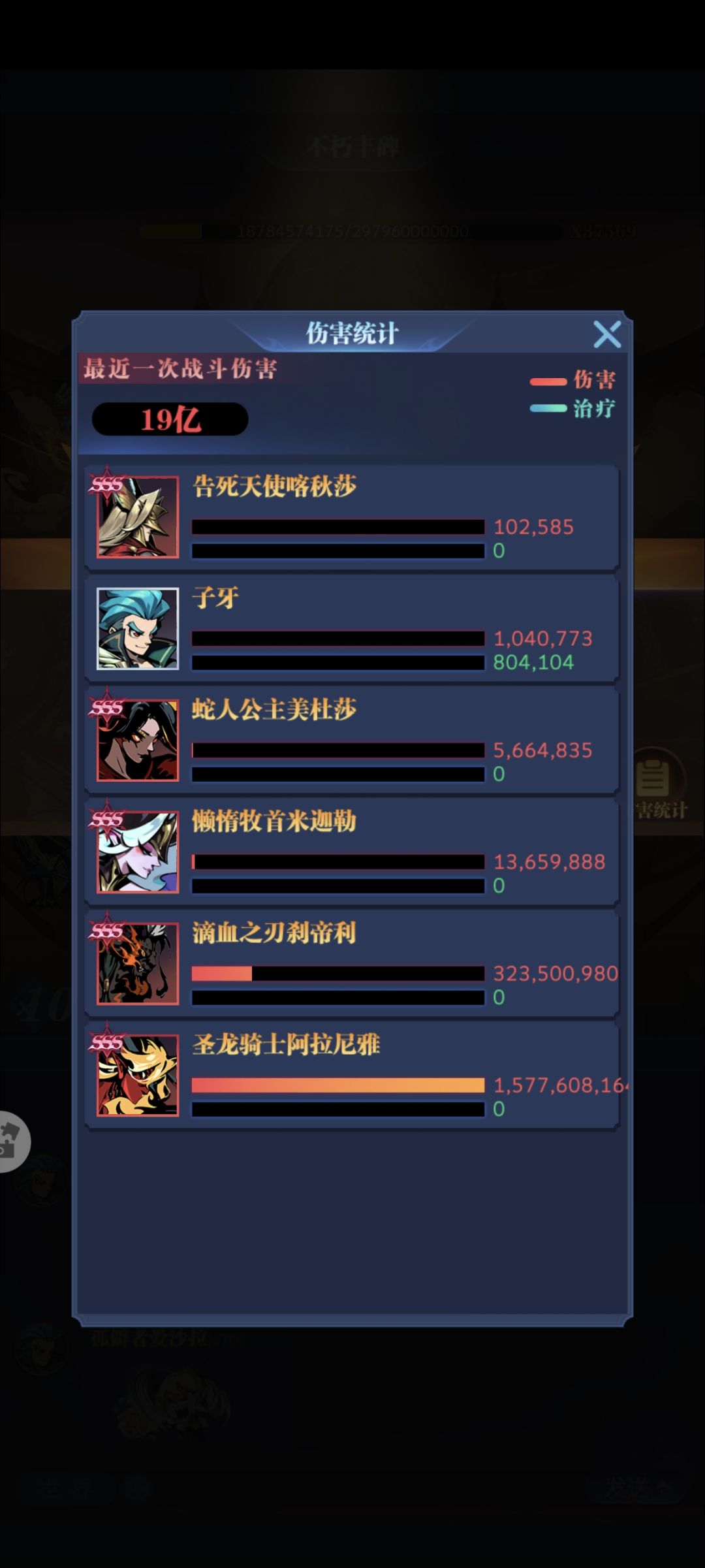 四转世界BOSS还是没能突破20亿 2