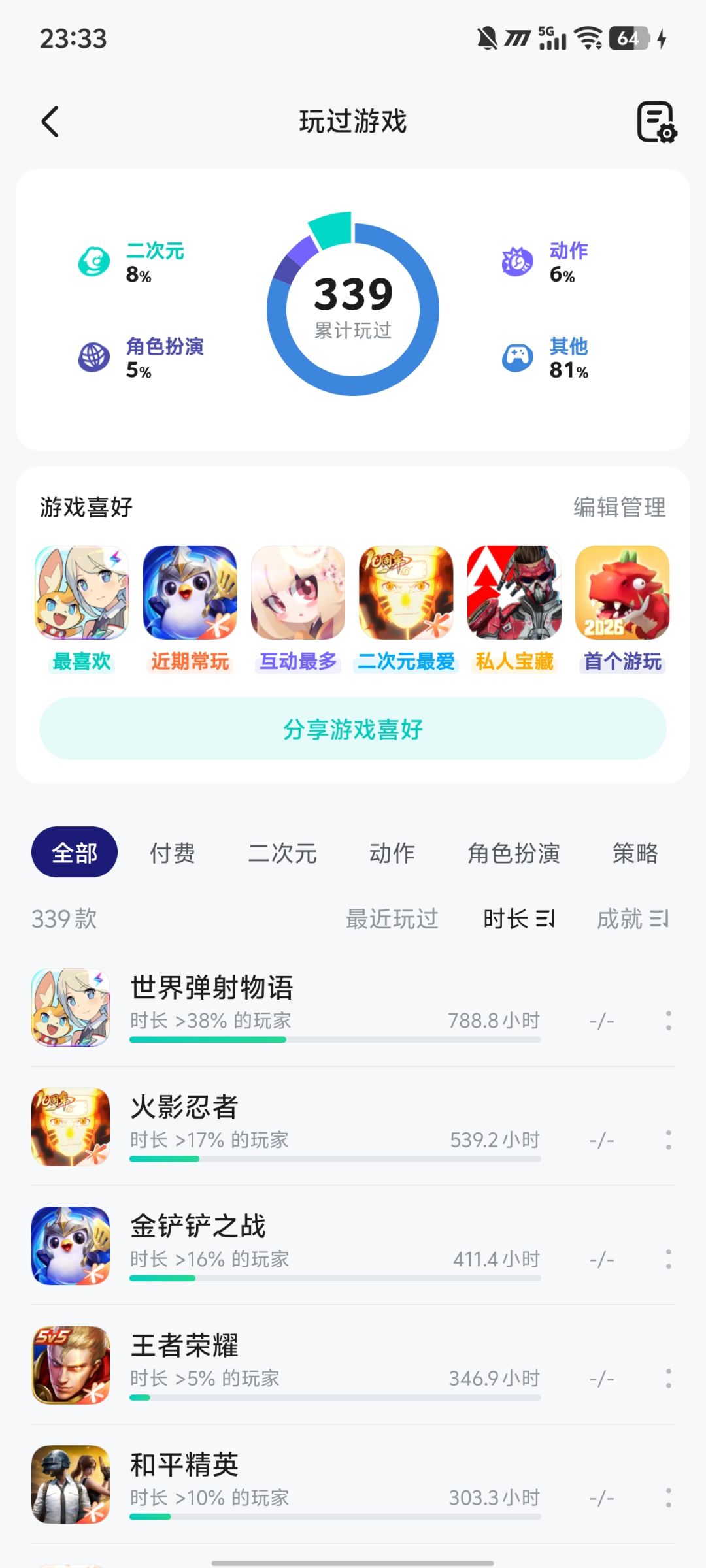 弹宝我好想你 1