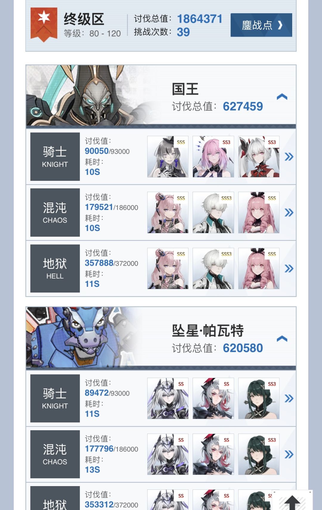 周常氵 1