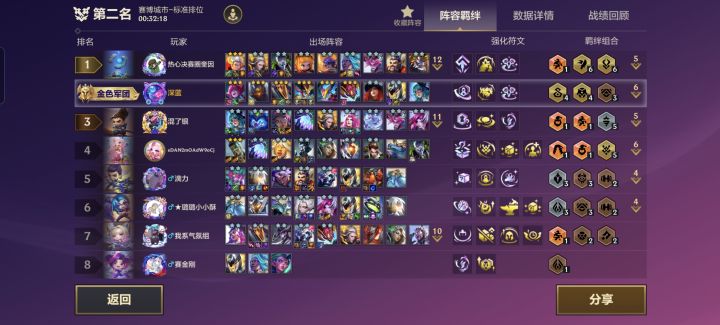 魔神机甲要不删了吧,什么垃圾阵容,六个三星给皇子一个横扫死了几个截图