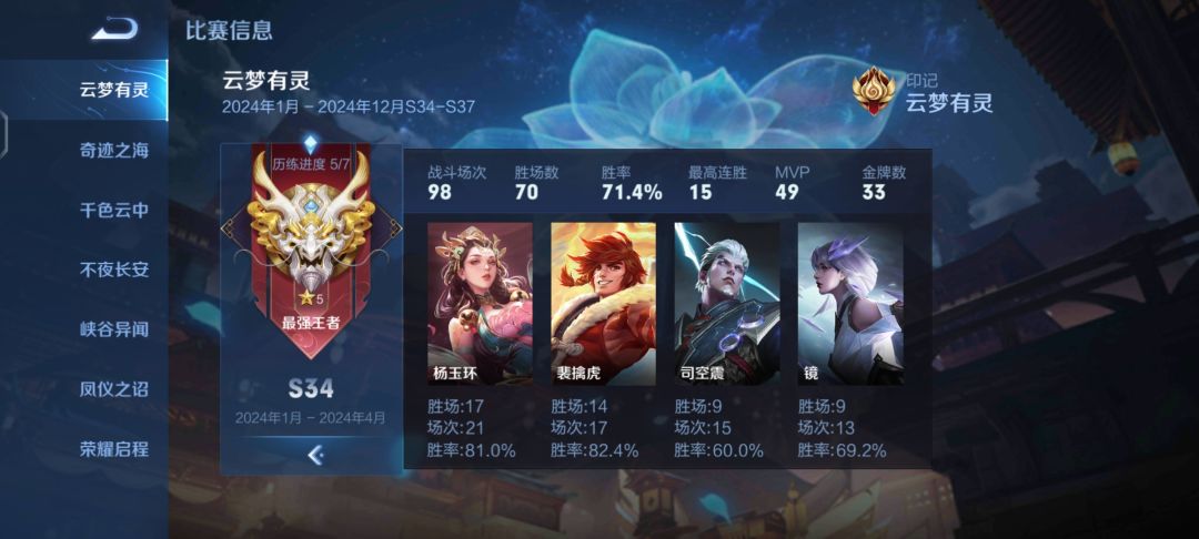 正义游戏 1
