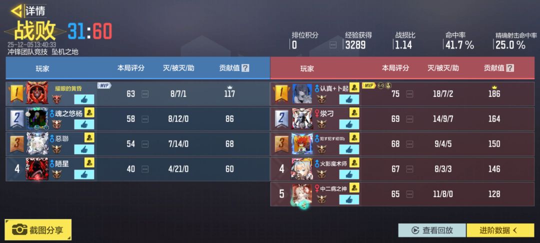 人在无语的时候真的很想笑 2