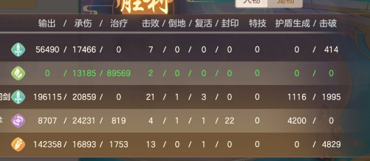 舍身剑现在这么猛了截图