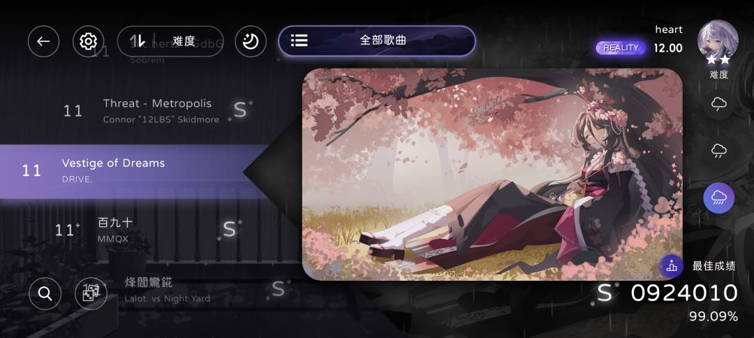 纯萌新上12纪念一下 3