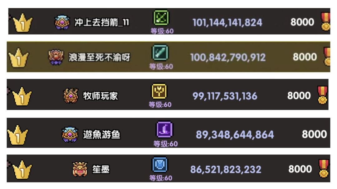 火花的萌新职业推荐(新增月赛) 1