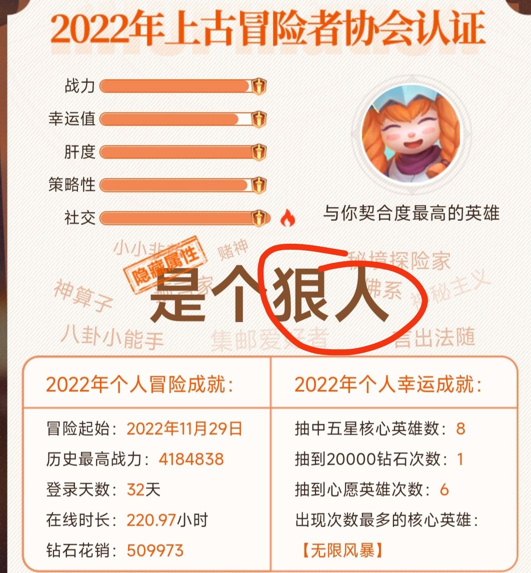 印象深刻的时光机截图 3