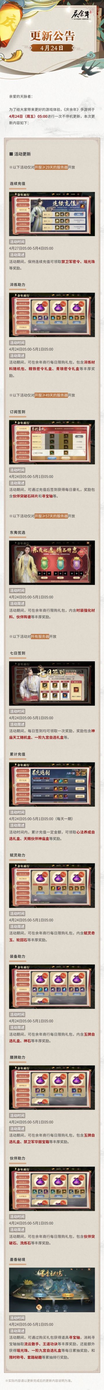 【公告】4月24日更新公告