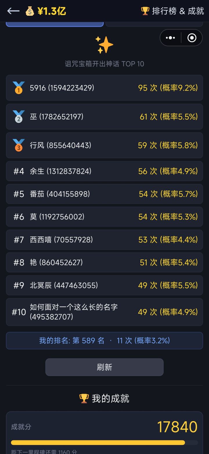 我就说这两天感觉自动开诅咒以后出货率低了截图
