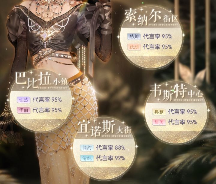 比上一次进步了,但是还差31太难了截图