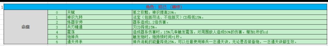 157版本更新说明(苏已终于开放啦) 2