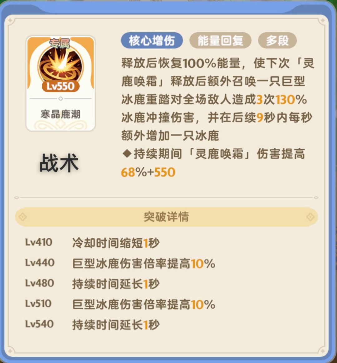 服事-6转-冰梦鹿灵 详细技能&天赋说明 3