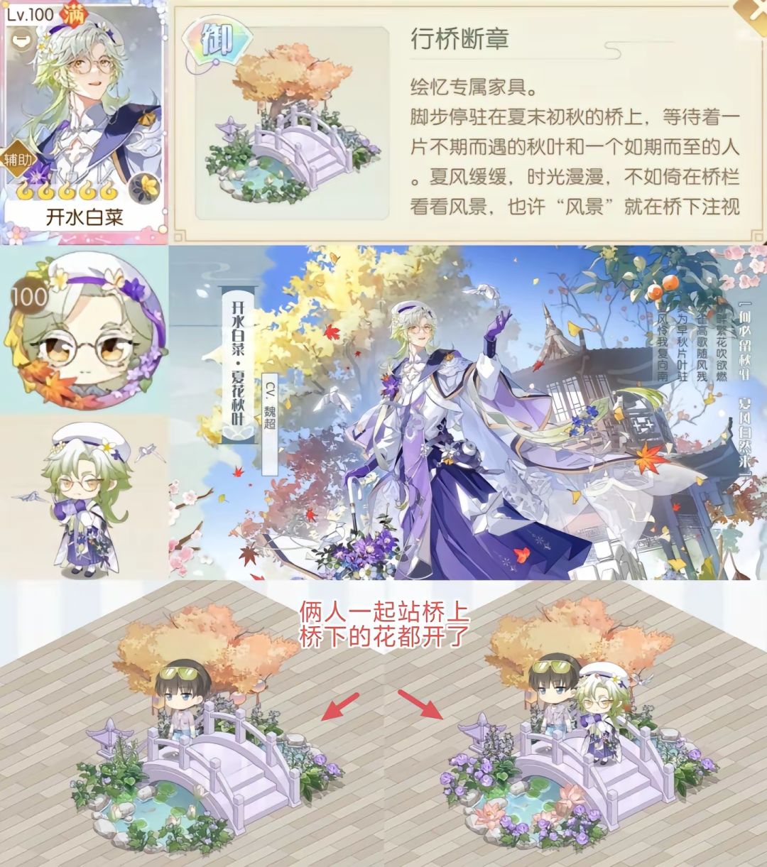 ‼️食物语‼️绘忆内容及皮肤家具一览(1)‼️ 1