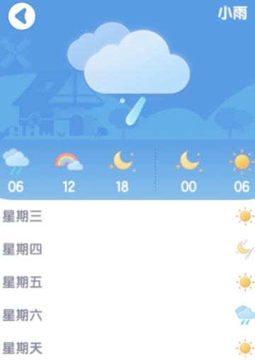 [12月2日]今天日常