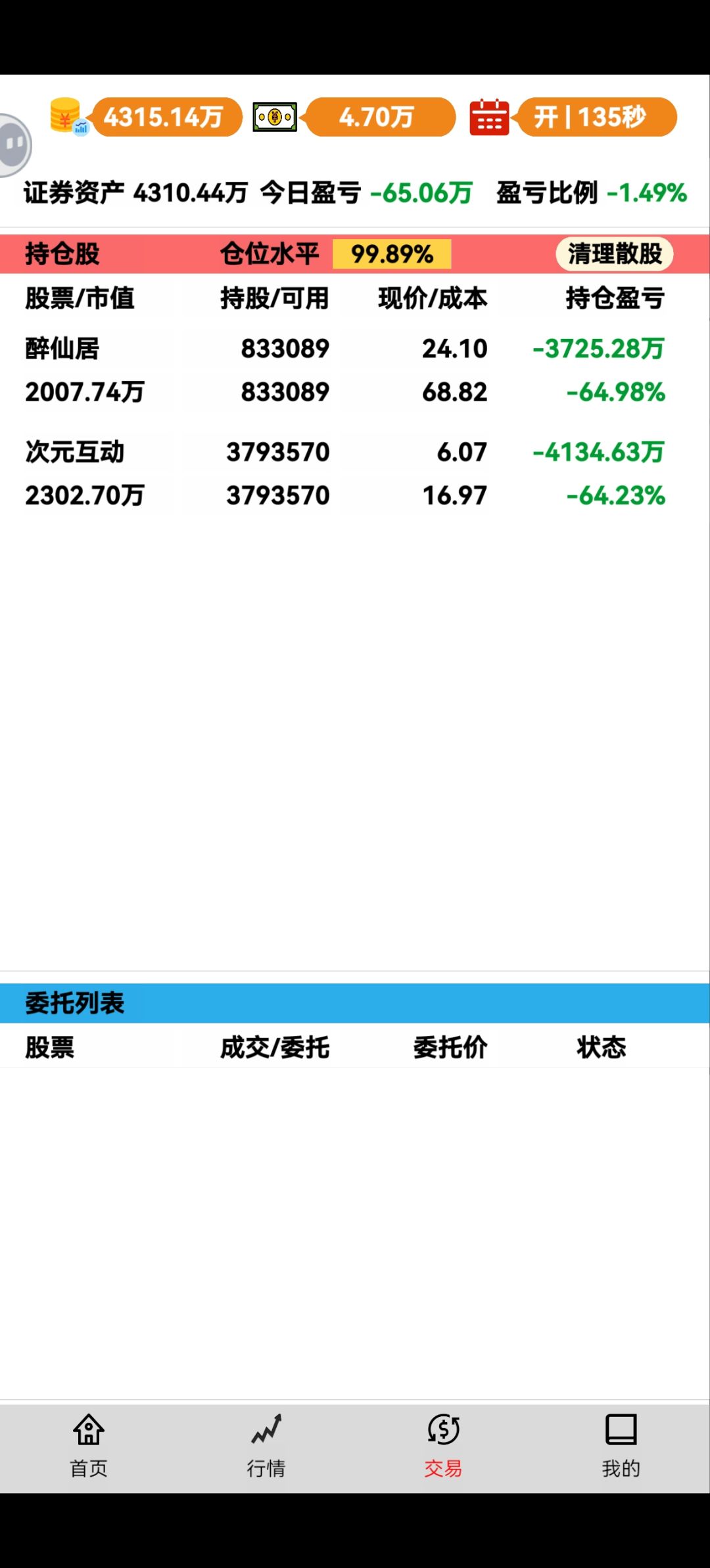 有问题！ 2