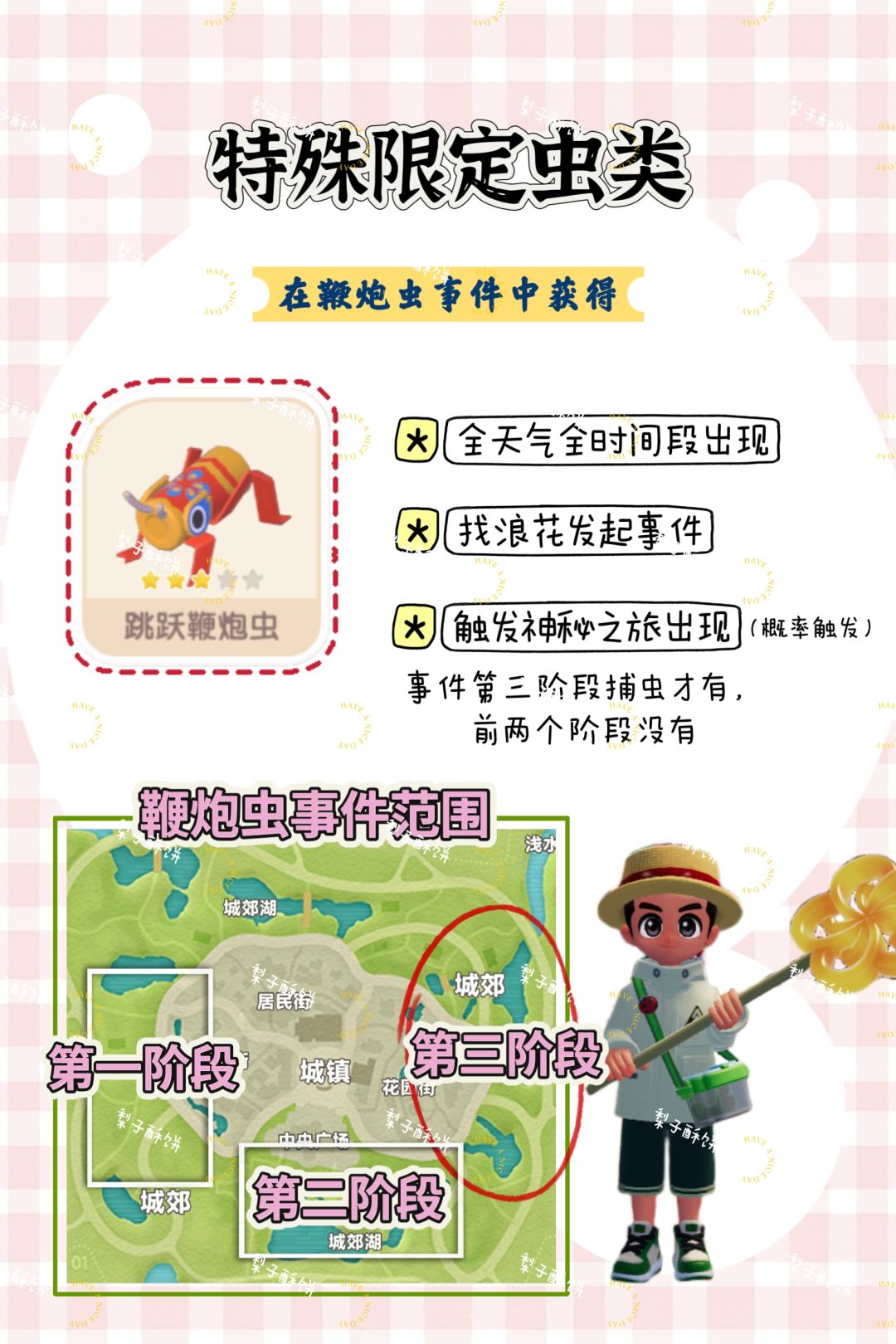 新春季第四周开启啦~ 2