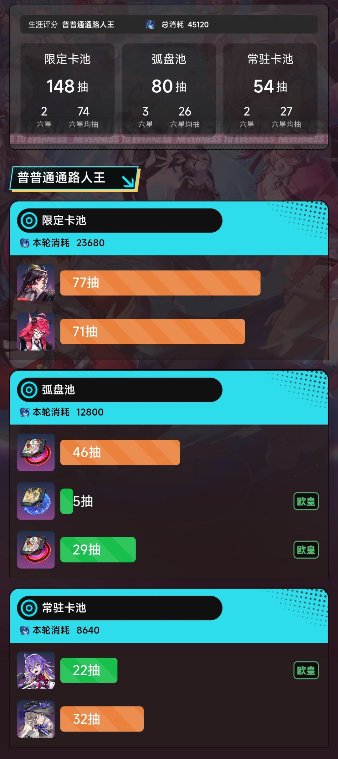 我能玩异环吗 1