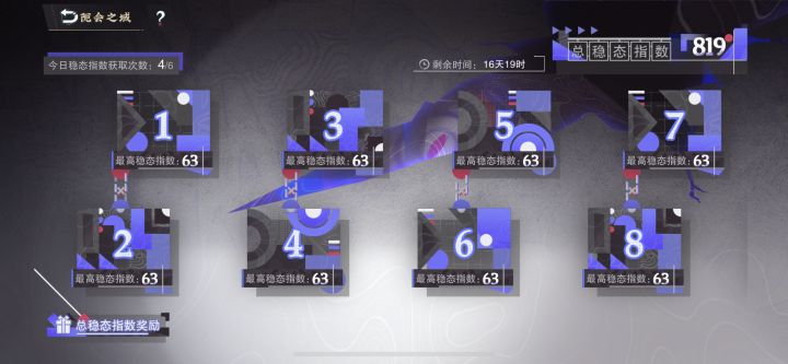收工了，继续长草截图